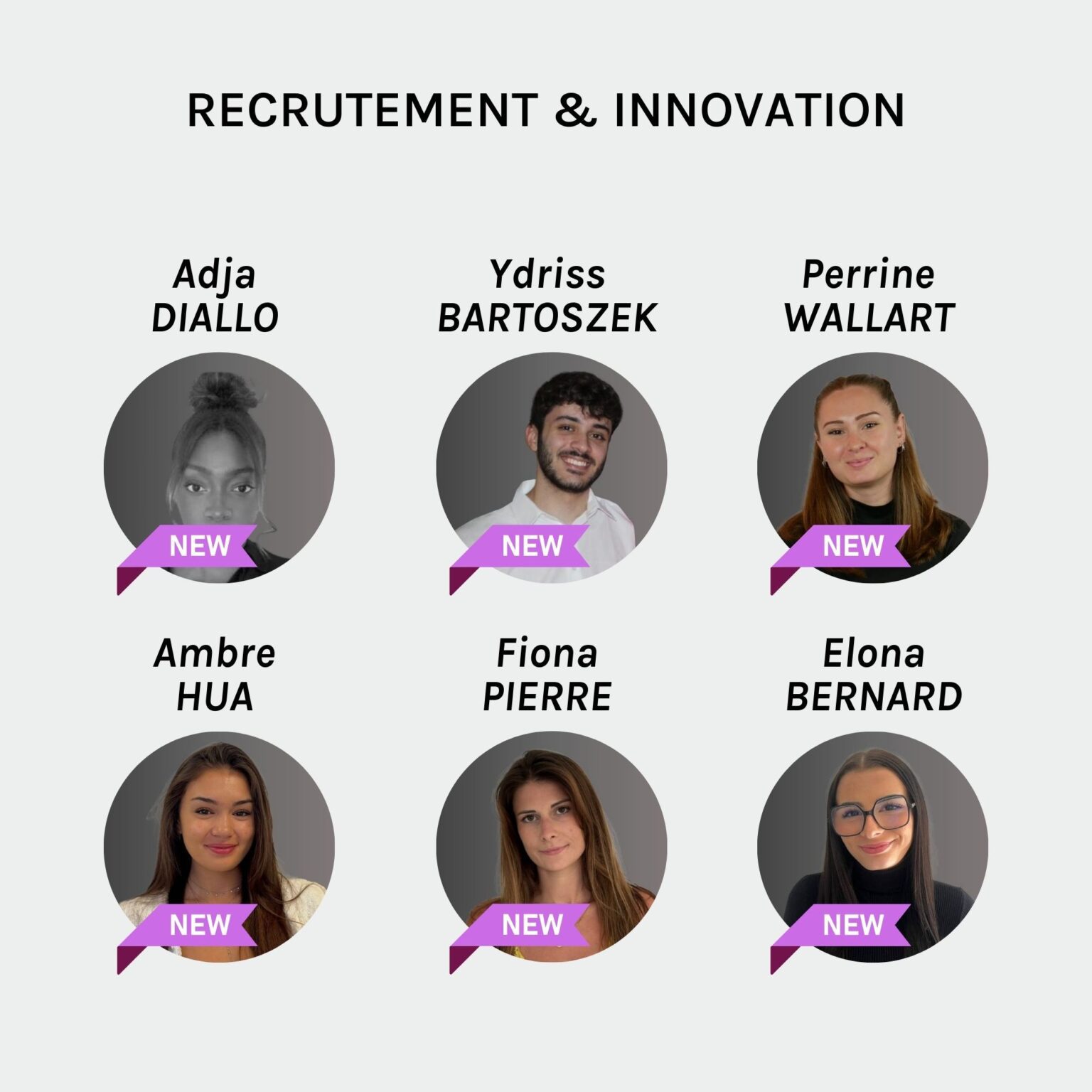 Recrutement & innovation